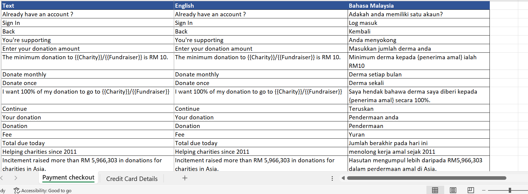 translation of chinese,english and malay