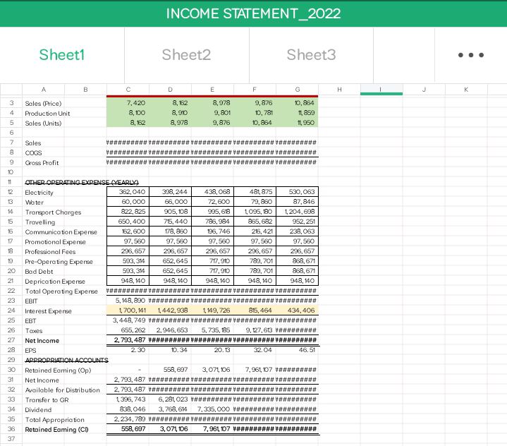 Income statement
