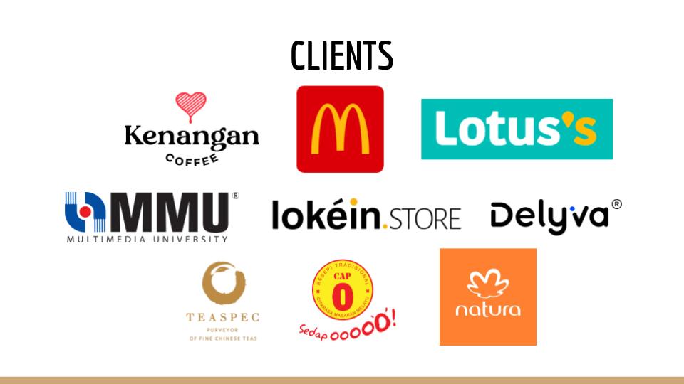 Adawatul's Portfolio