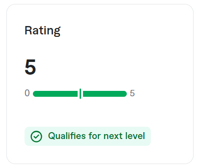 5 stars Service Provider in Fiverr