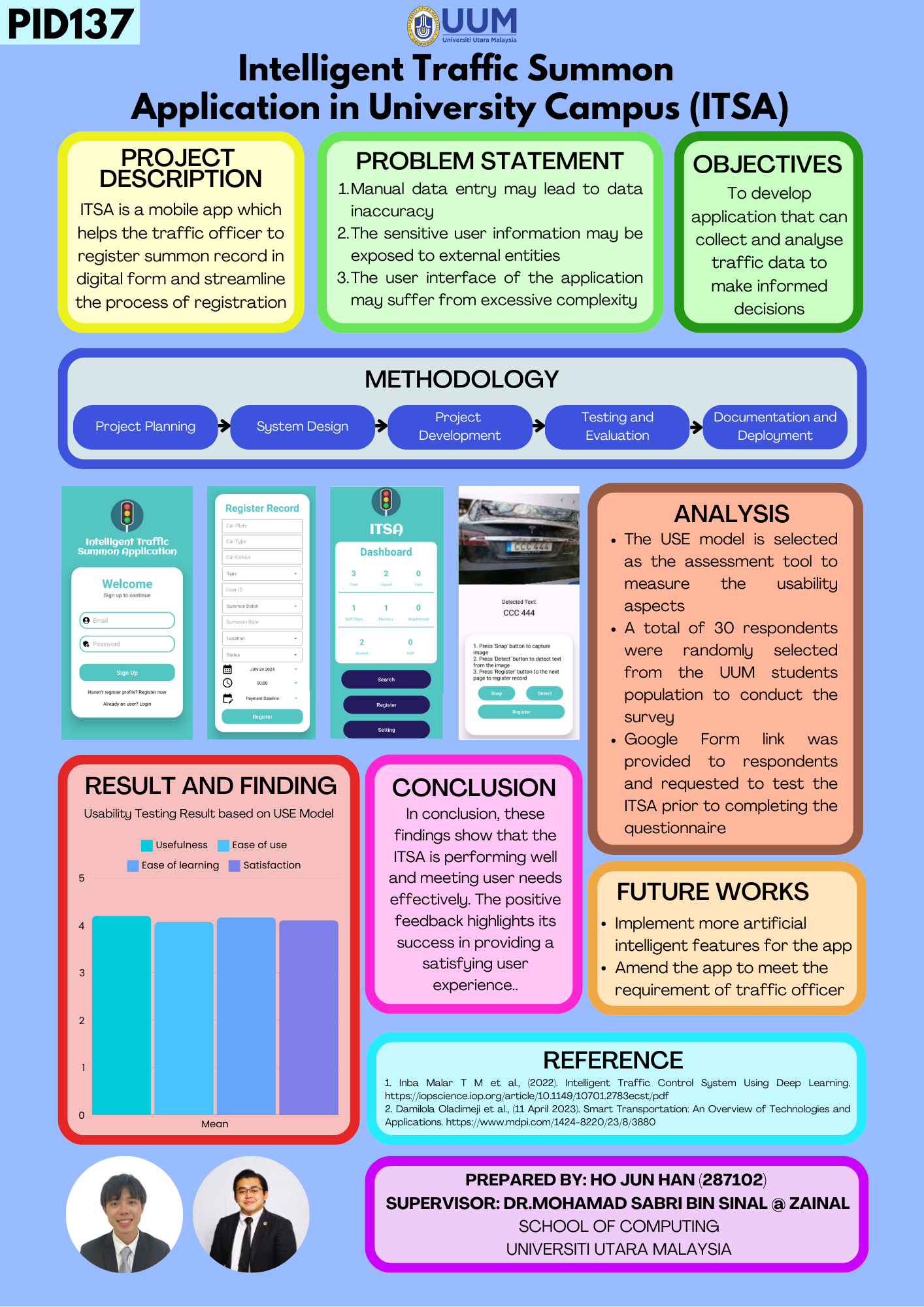 Intelligent Traffic Summon Application