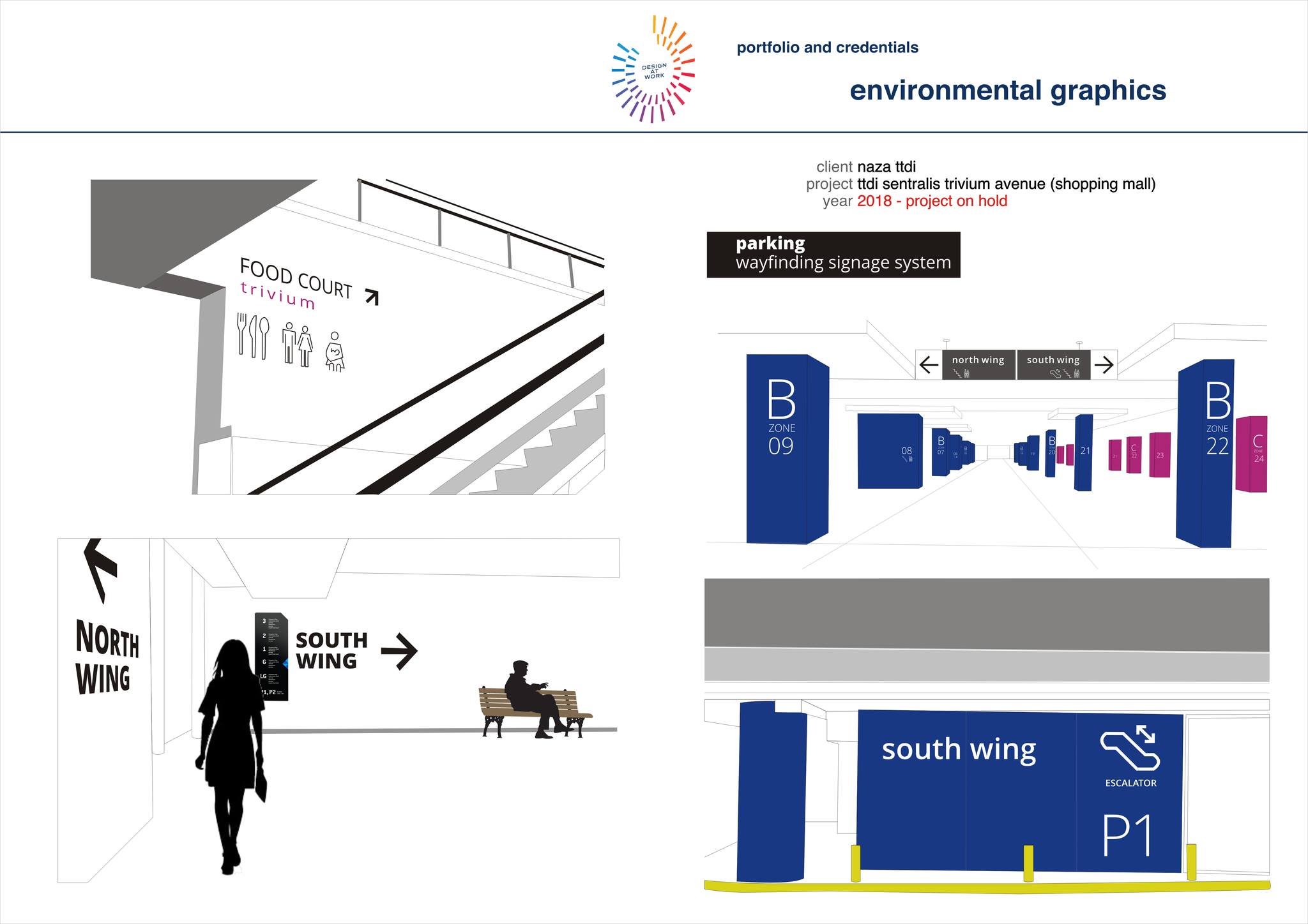 wayfinding signage - 2018