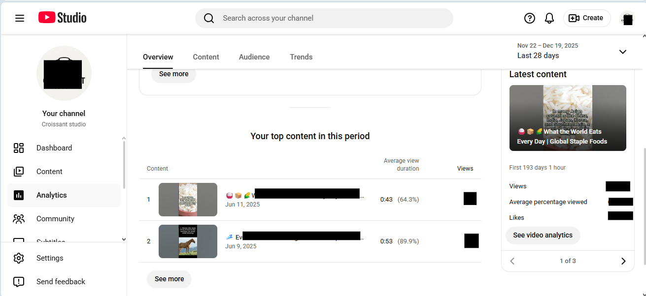 YouTube Studio – Video Publishing & Channel Management