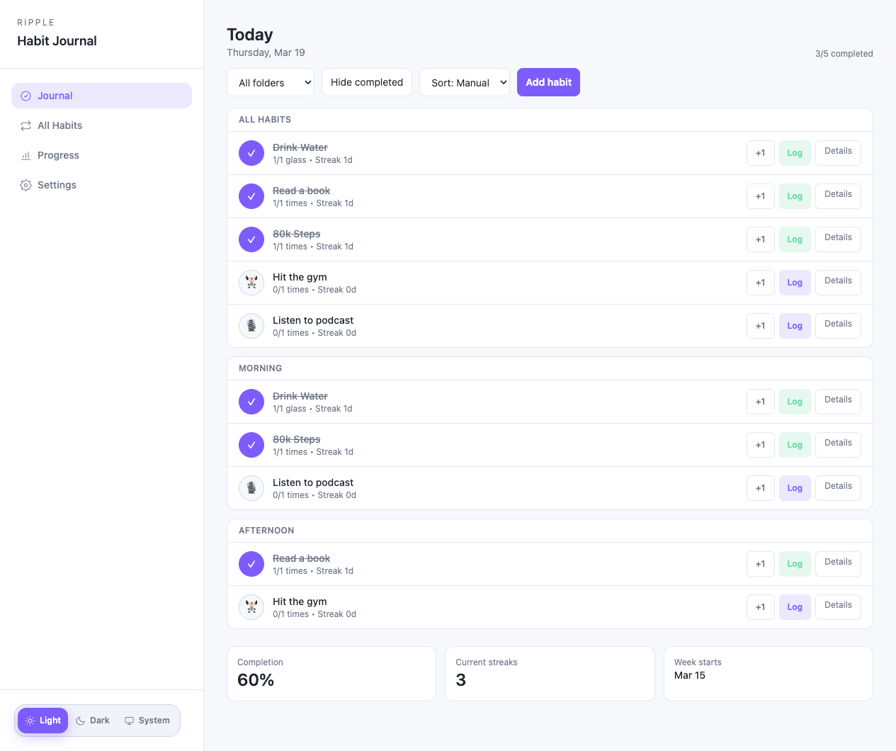 Ripple Habits — Habit Tracking Web App