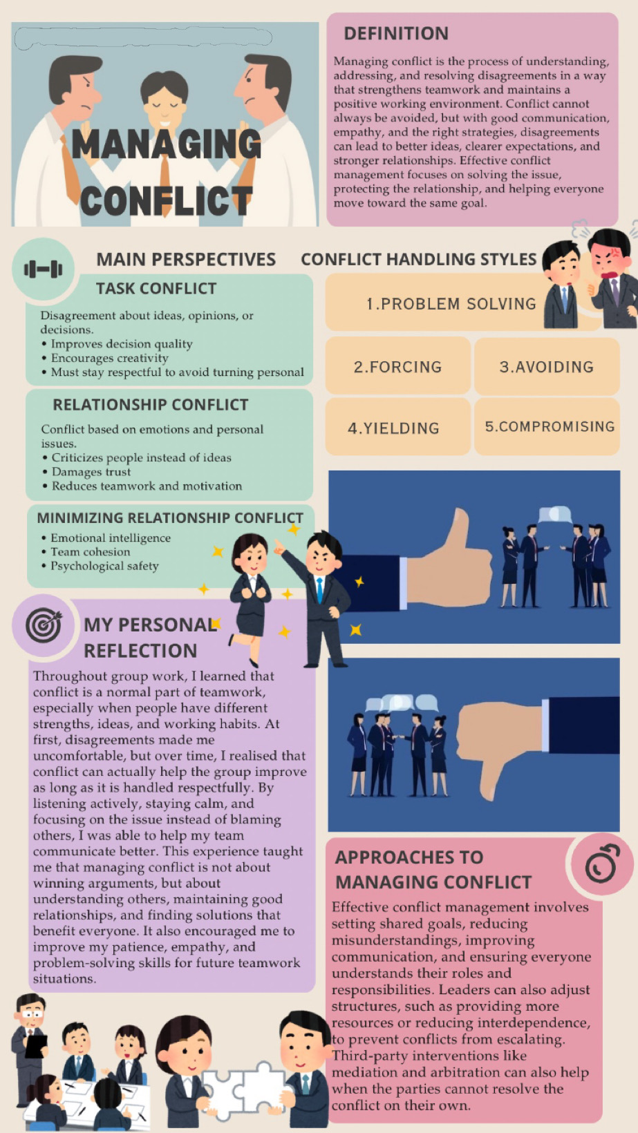 managing conflict