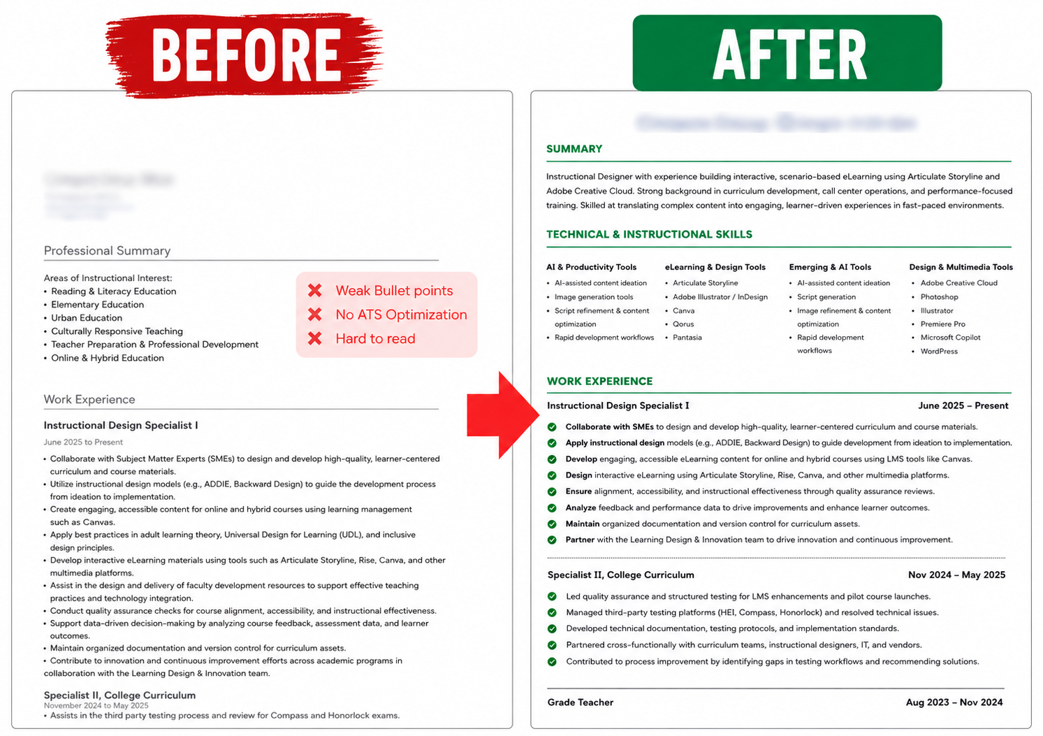 Before & After Resume Transformation