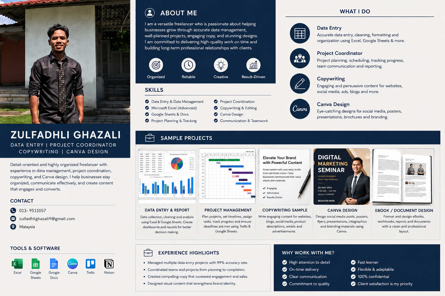 Zulfadhli Ghazali Portfolio