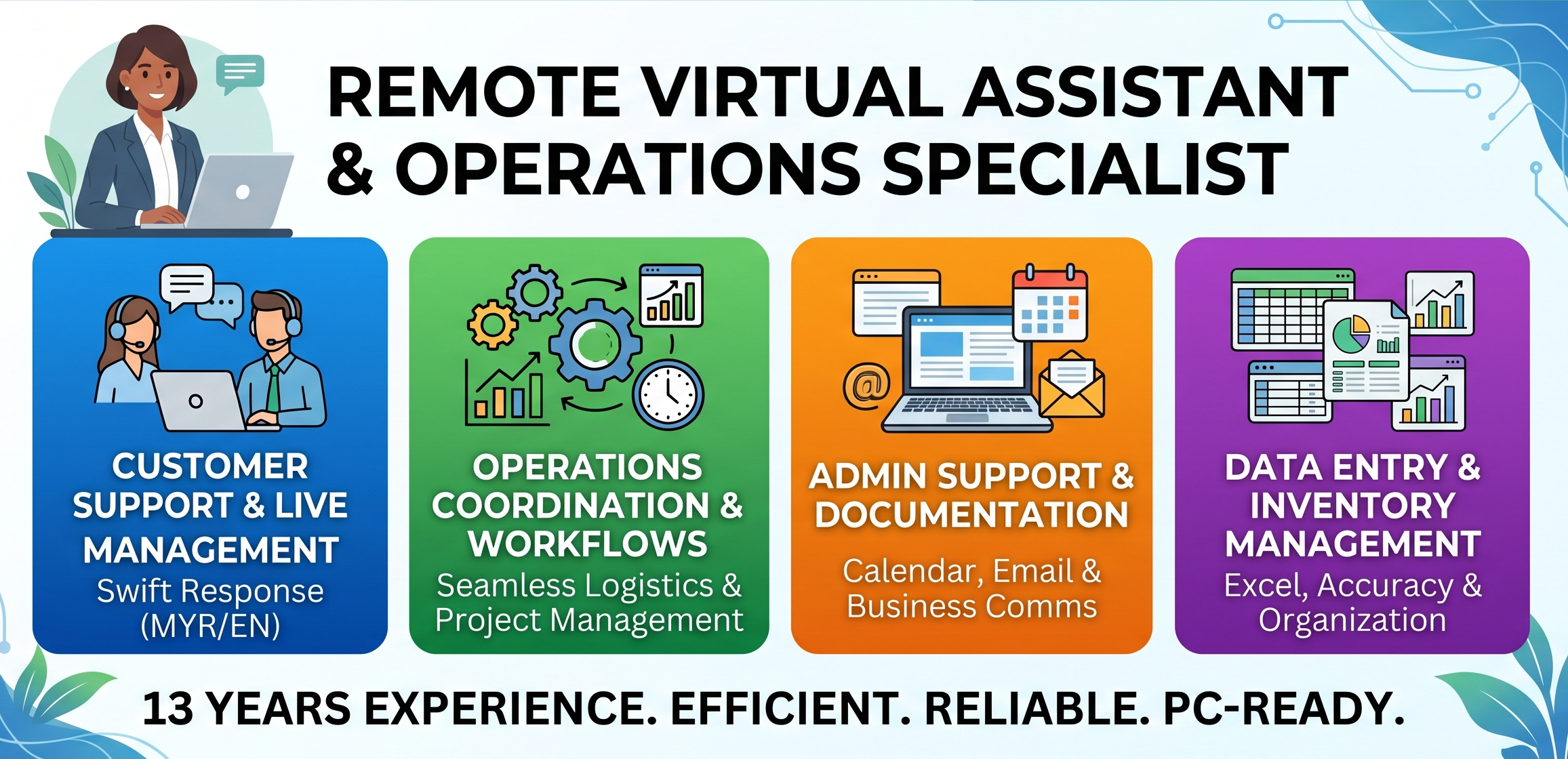 Virtual Assistant & Operations Specialist | Data, Admin & Customer Support