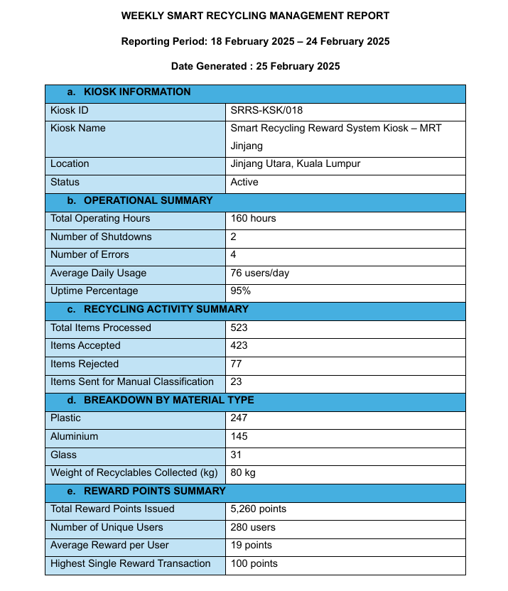Technical Report Design