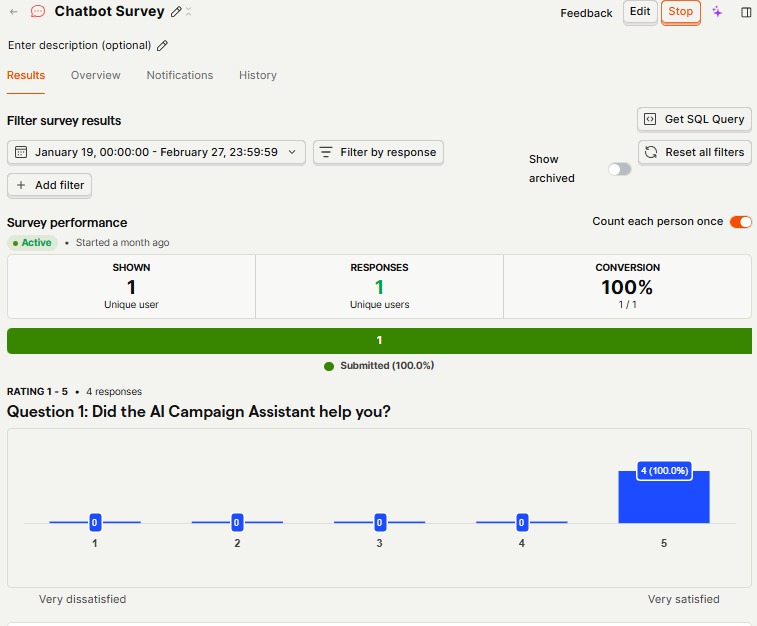 Backend Campaign Tracking & Analytics System