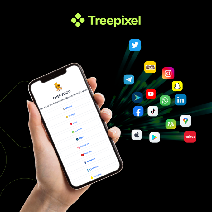 Treepixel - MVP SaaS platform that contributed to $2M funding