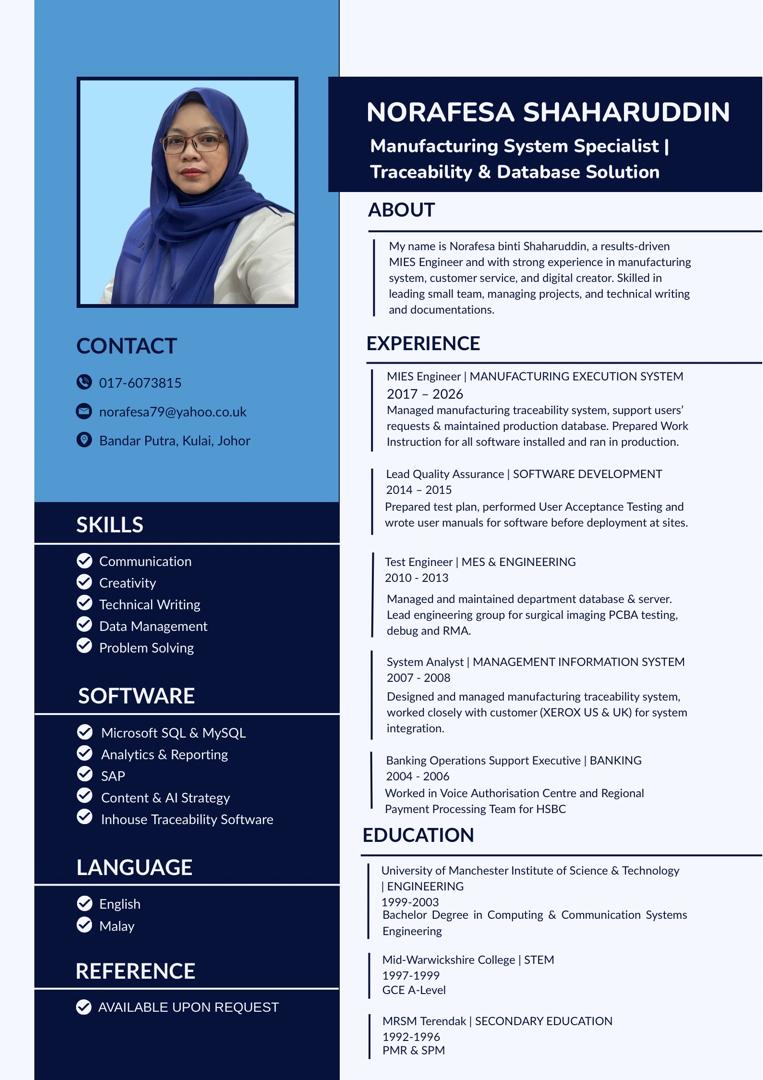 Norafesa Shaharuddin | Engineer, Writer & Customer Service Professional