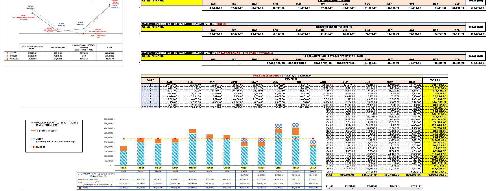 Administrative Support & Document Management